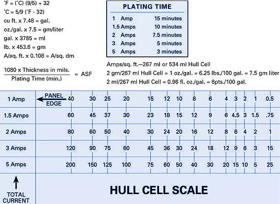 hull_cell